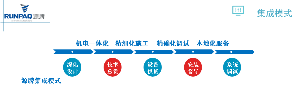 微信截圖_20201209090810.png