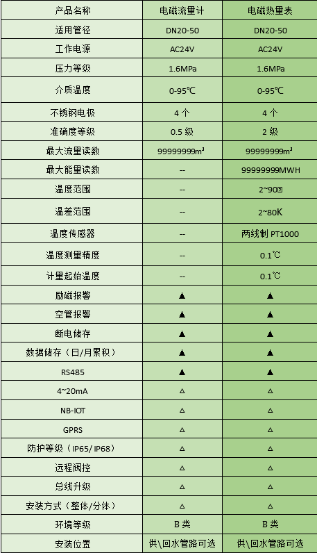 微信截圖_20210203171146.png