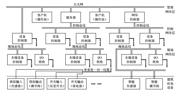 微信截圖_20211103162857.png