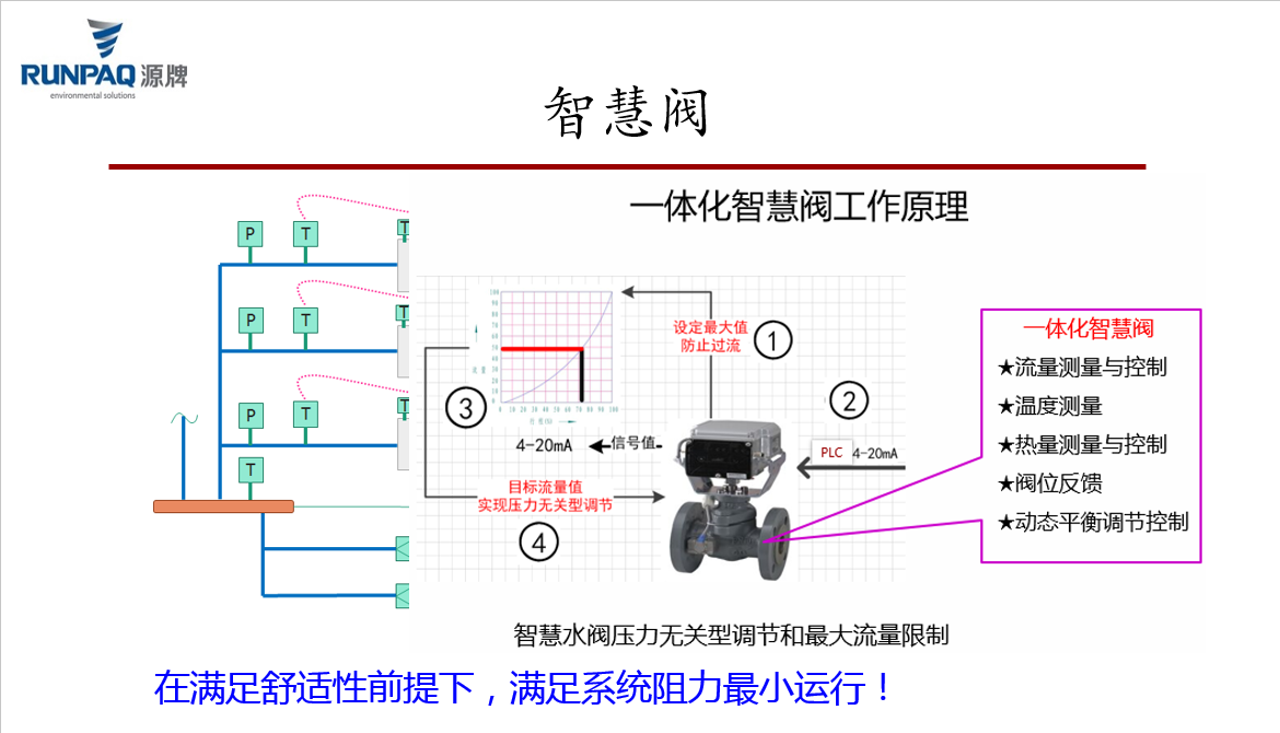 微信截圖_20220330113707.png